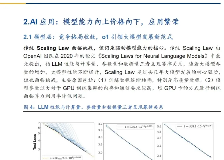 2025年(nian)傳(chuan)媒互聯(lian)網(wang)行業(ye)報告02