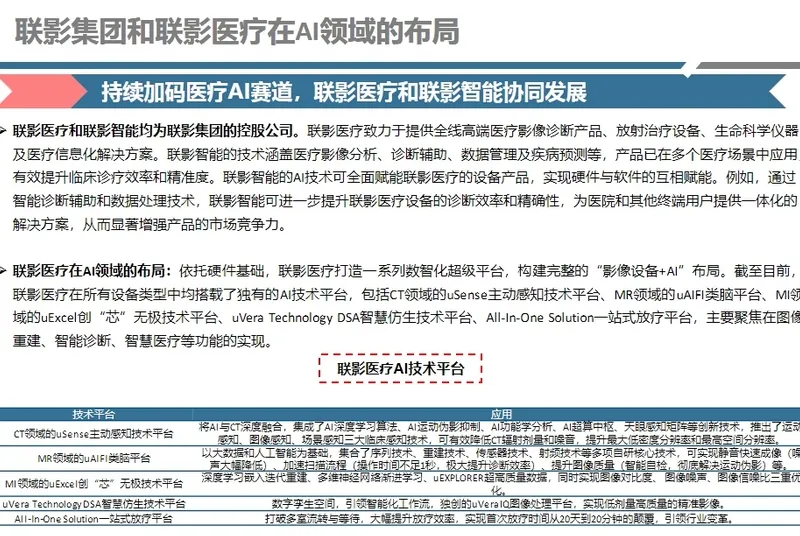 醫(yī)療器(qi)械行業(ye)出海報告