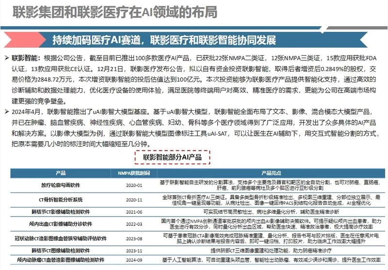 醫(yī)療器(qi)械行業(ye)出海報告